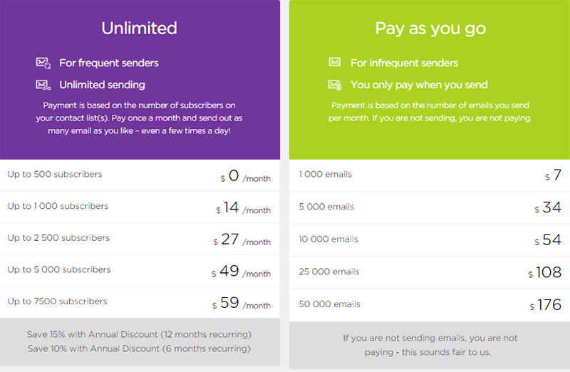 Freshmail-pricing