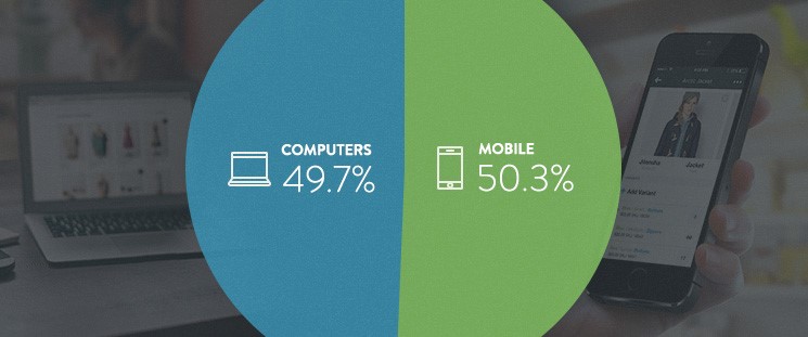 computers-versus-mobile